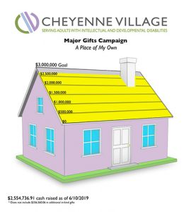 Cheyenne Village Major Gift Campaign